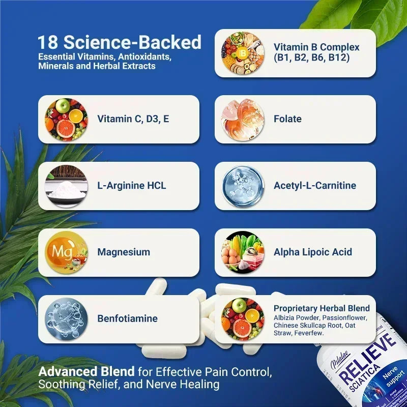 Soulager la sciatique - Contient des vitamines B pour soutenir la santé des nerfs sciatiques, apaise les nerfs, stimule l'énergie - 120 pièces