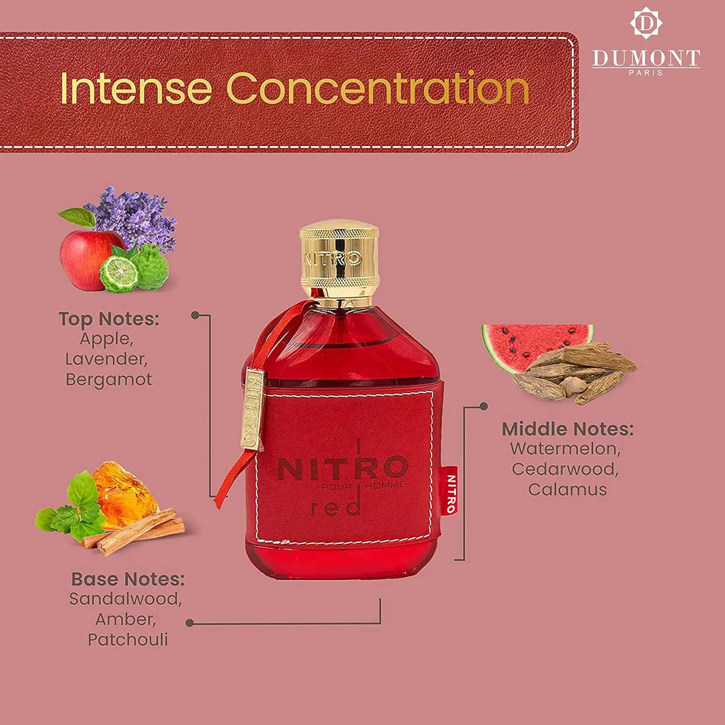 Eau de Parfum Nitro Red 3.4 Fl Oz pour Homme – Parfum Riche Fruité Boisé Floral – Sillage Luxueux Longue Durée