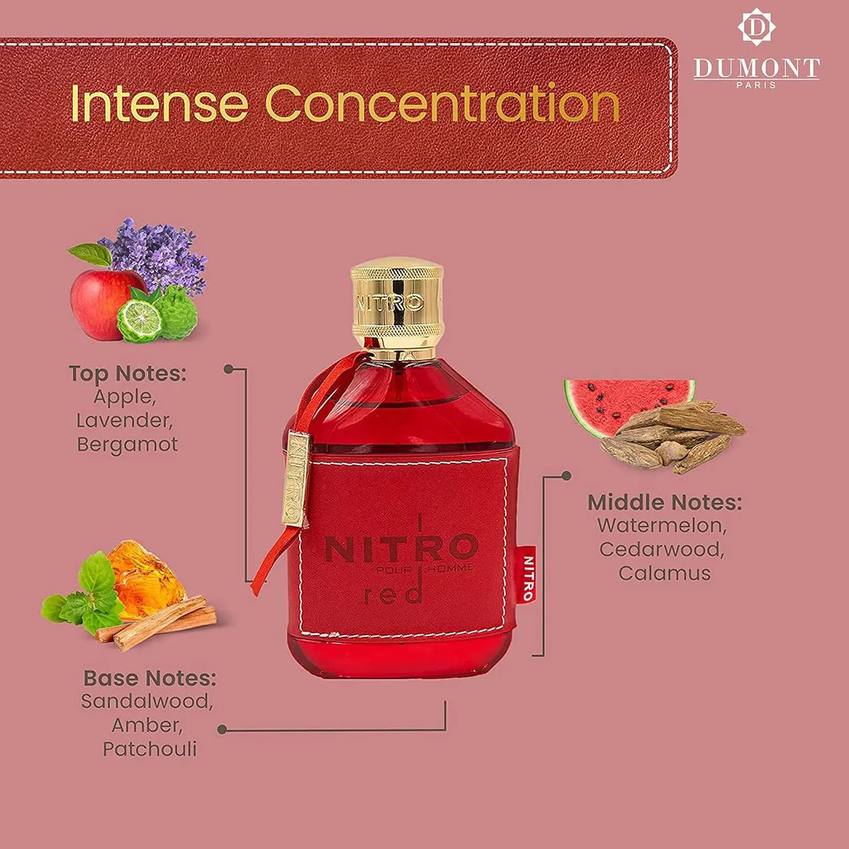 Eau de Parfum Nitro Red 3.4 Fl Oz pour Homme – Parfum Riche Fruité Boisé Floral – Sillage Luxueux Longue Durée